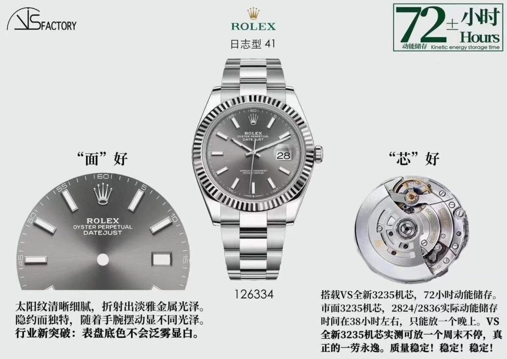 VS廠勞力士日志41mm灰面五銖帶「3235機芯」產品展示